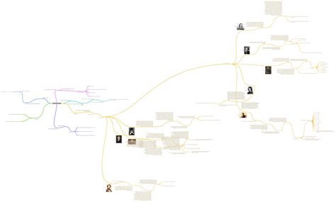 IL ROMANTICISMO (nuovo, vasto movimento culturale (i Romantici esaltavano,…