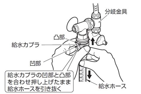 ウォシュレットの取りはずし方 修理 お客様サポート Toto株式会社