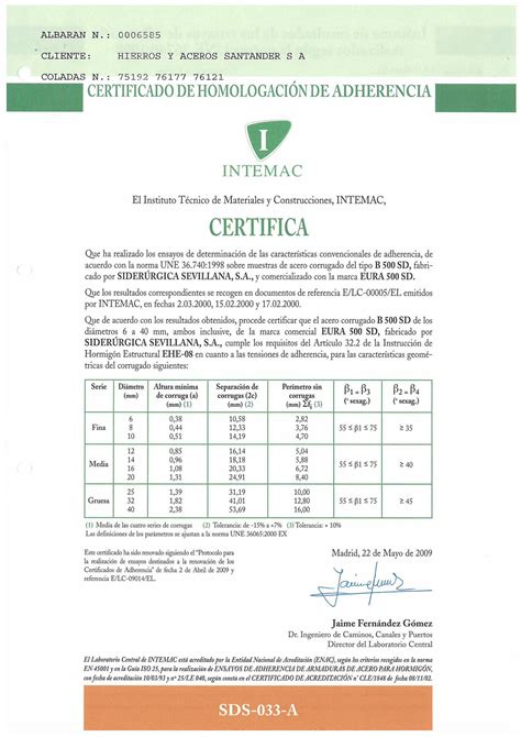 Pdf Sider Rgica Sevillana S A Del Art Culo De La