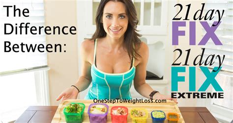 21 Day Fix Workout Review Weight Loss In 21 Days