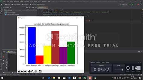 Cómo realizar un gráfico simple en Python YouTube Hot Sex Picture