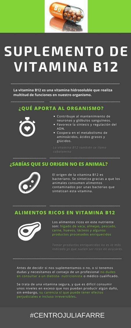 Vitamina B12 Suplementación en dieta vegana y vegetariana TODA la