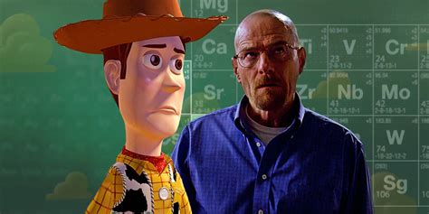 Toy Story Concept Trailer Reimagines Woody As The Next Walter White In Breaking Bad Crossover