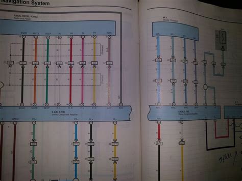 Toyota Landcruiser Series Wiring Diagram Green Lab