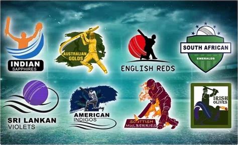 Choosing the Perfect Cricket Team Name: A Comprehensive Guide