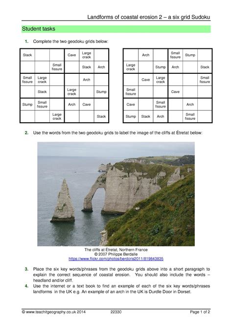 Headland Landforms Puzzle KS3 Geography Teachit