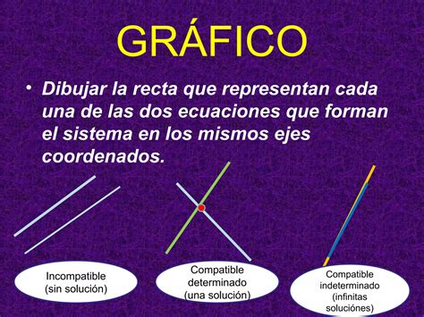 Sistemas De Ecuaciones Ppt Descarga Gratuita