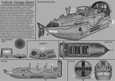 Amphibious Assault Vehicle Blueprint