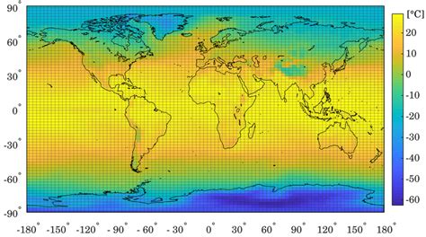 1: Structure of a typical climate simulator output. The Earth surface ...