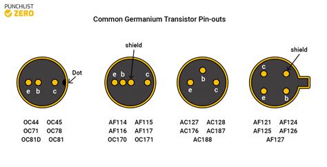 Germanium Transistor History Purpose And Pinout