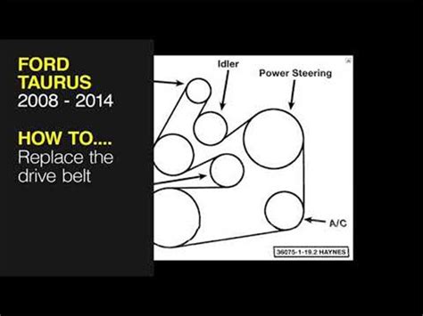 Ford Explorer Serpentine Belt Diagram