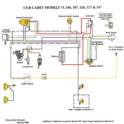 Cub Cadet Solenoid Wiring Diagram