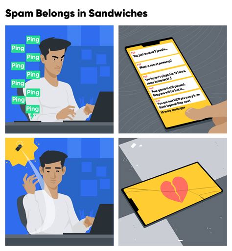 Avoid These Campaign Mistakes: CleverTap's Insights