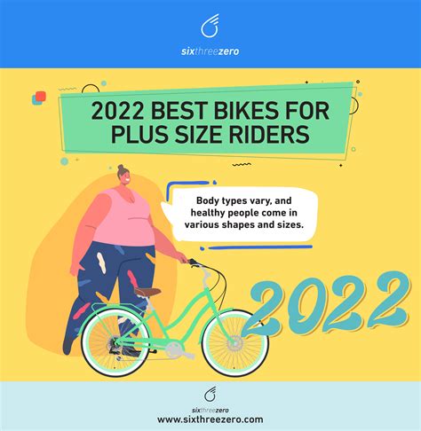 Top Bike Picks for Plus Size Riders in 2022 | Find the Perfect Fit for