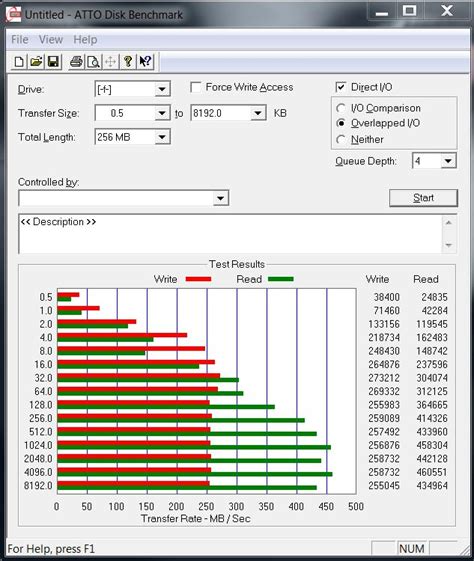 Crucial M4 256GB SATA 3 SSD Review - ATTO and AS SSD BenchMarks | The SSD Review