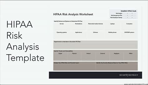 Hipaa Security Risk Assessment Template Sample Templates Sample