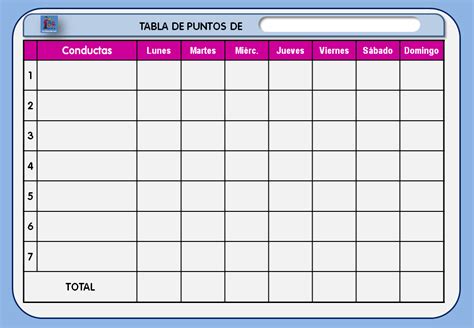 La Tabla De Puntos Para Mejorar La Conducta Del Niño 9A1