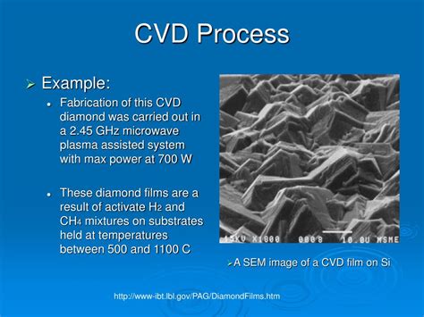 Ppt Modifications To Improve Cvd Diamond Films Powerpoint