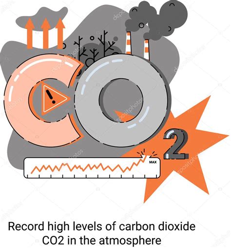 Altos Niveles Récord De Dióxido De Carbono Co2 En La Atmósfera Problemas De Medio Ambiente Y