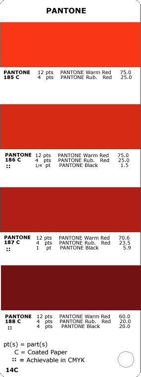 Sensational Pantone Warm Red Cmyk Shades Of Coral Colour