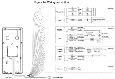 Dahua Asi H Access Standalone User Guide