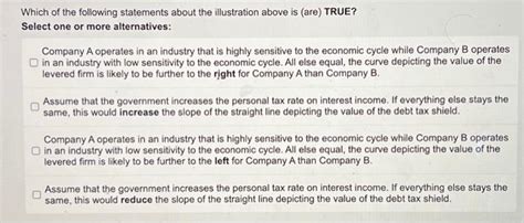 Solved The Trade Off Theory Of Capital Structure Predicts Chegg