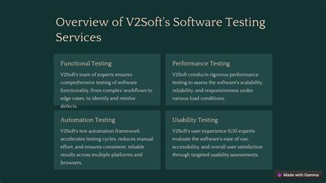 PPT Introduction To Software Testing Outsourcing PowerPoint