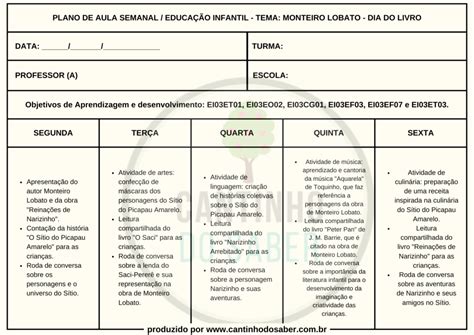 Plano De Aula Educacao Infantil Bncc Aprenda O Passo A Passo Do Zero