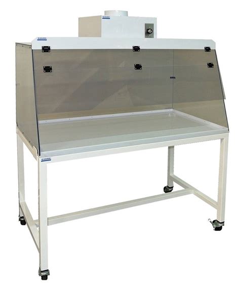 Ducted Fume Hoods Ducted Exhaust Hoods Laboratory Hoods