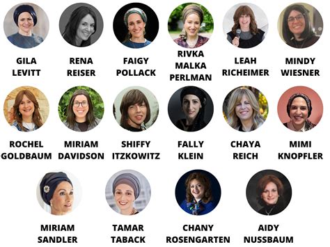 Intimacy Secrets Summit - By Chany Felberbaum