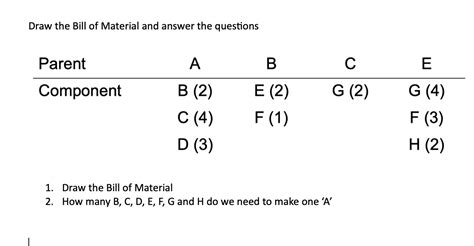 [solved] Please Help Me By Showing The Chart And How To Calculate X Draw Course Hero