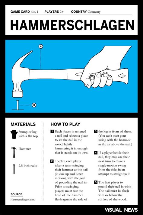 Hammerschlagen Rules Printable