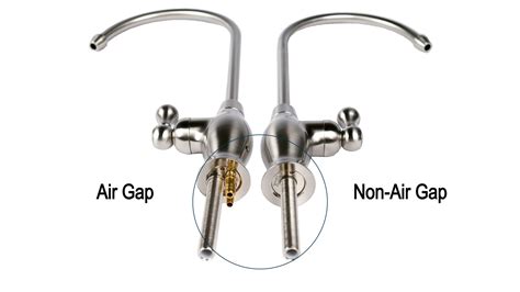 What Is The Difference Air Gap Versus Non Air Gap For Reverse Osmosis Faucets Kingston Brass