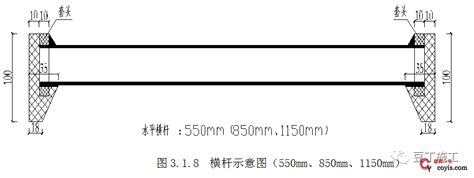 新型盘扣式支架搭设施工技术要点总结！！ 建筑一生