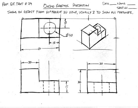 Where will I use these? - Orthographic Drawing