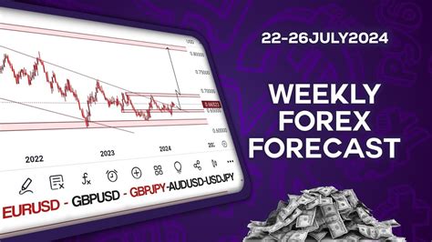 Weekly Forex Forecast 22nd To 26th July 2024 Eurusdgbpusdgbpjpy