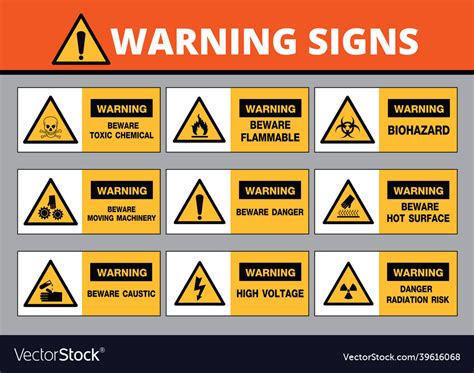 Warning Sign Construction Symbols Design Vector Image, 50% OFF