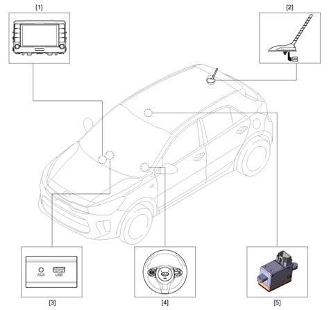 Kia Rio Sistema AVM Sistema eléctrico de la carrocería