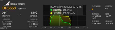 昨晚，西安飞昆明一客机紧急备降，3分钟急降3000米！瑞丽