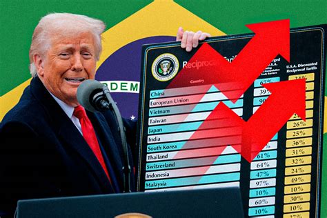 O Tarifaço De Trump - Após onda de tarifaços, Trump se reúne com líderes para negociar taxas