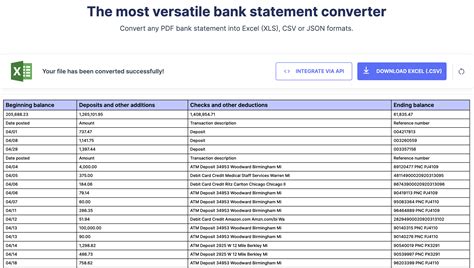 How To Convert A Pdf Bank Statement To Excel Or Csv