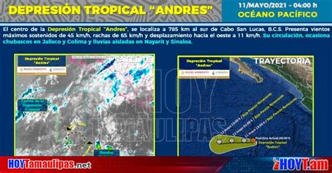 Hoy Tamaulipas Lluvias Muy Fuertes Y Condiciones Para Torbellinos O