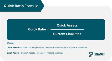 Quick Assets Meaning Types Example And Importance