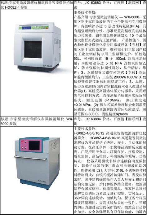 智能微波消解仪和专家型微波消解仪价格word文档在线阅读与下载无忧文档