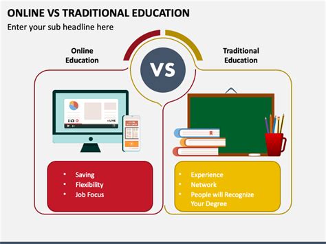 Online Vs Traditional Education Powerpoint And Google Slides Template