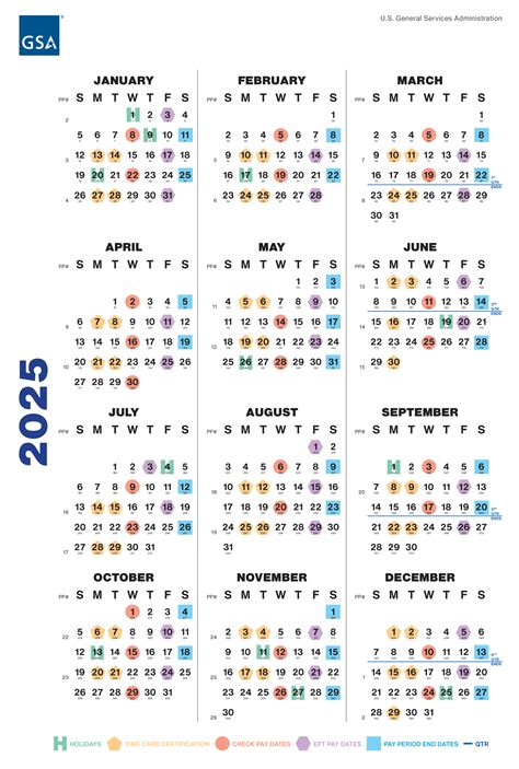 18 Payroll Calendar Federal Government Dfas 8