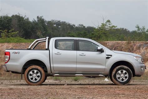 Gambar Detail Tentang Ford Ranger Harga Spesifikasi Review