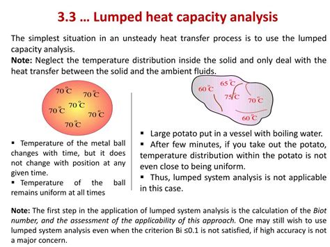 Ppt Chapter 3 Unsteady State Transient Heat Conduction