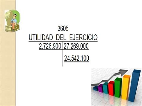 Proceso De Cierre Contable Ppt