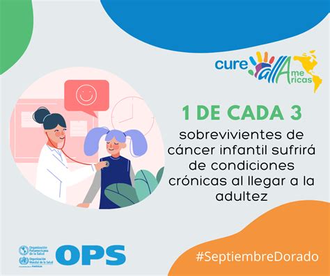 Mes De Concientización Del Cáncer Infantil Septiembre 2022 Opsoms Organización